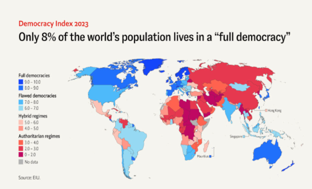 Oltre la metà del mondo vive sotto regimi autoritari: l'indice di democrazia nel 2023